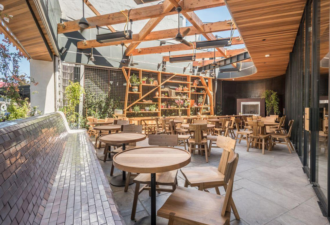 Cafe All Pictures Media Film Locations